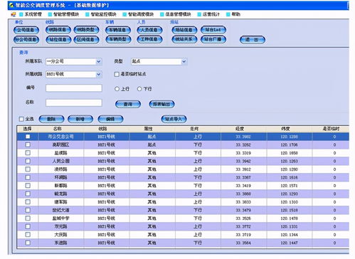 智慧交通管理和服务平台系统集成解决方案